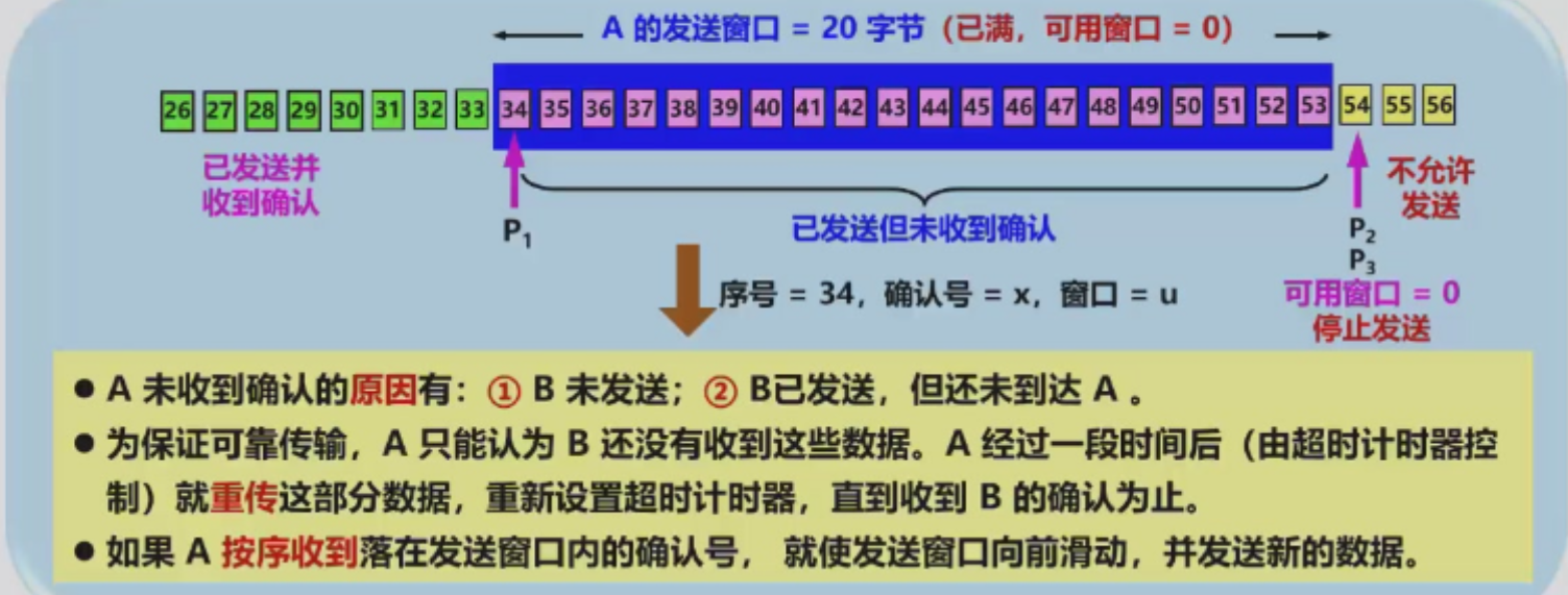 Pasted image 20251206220336.png